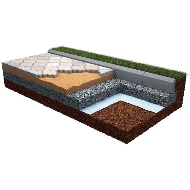 Suodatinkangas Rotomon 2x160m, N1, 320m²