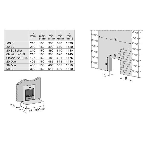Takkakiuas Harvia M3 SL 6-13 m³ lisäkuva