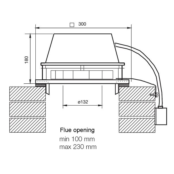 Takkaimuri VILPE TI 17 mittakuva
