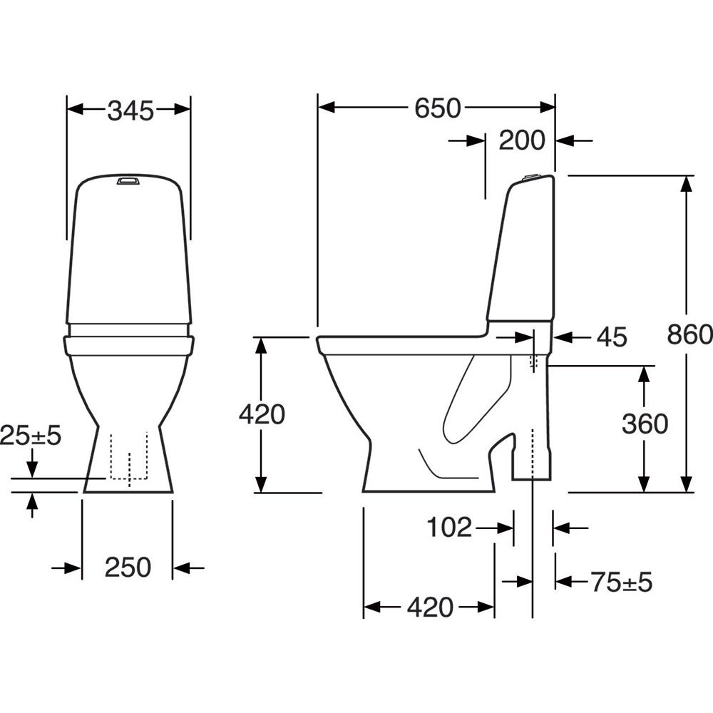 WC-istuin Gustavsberg Nautic 1591 Hygienic Flush suuri jalka ilman kantta mittakuva