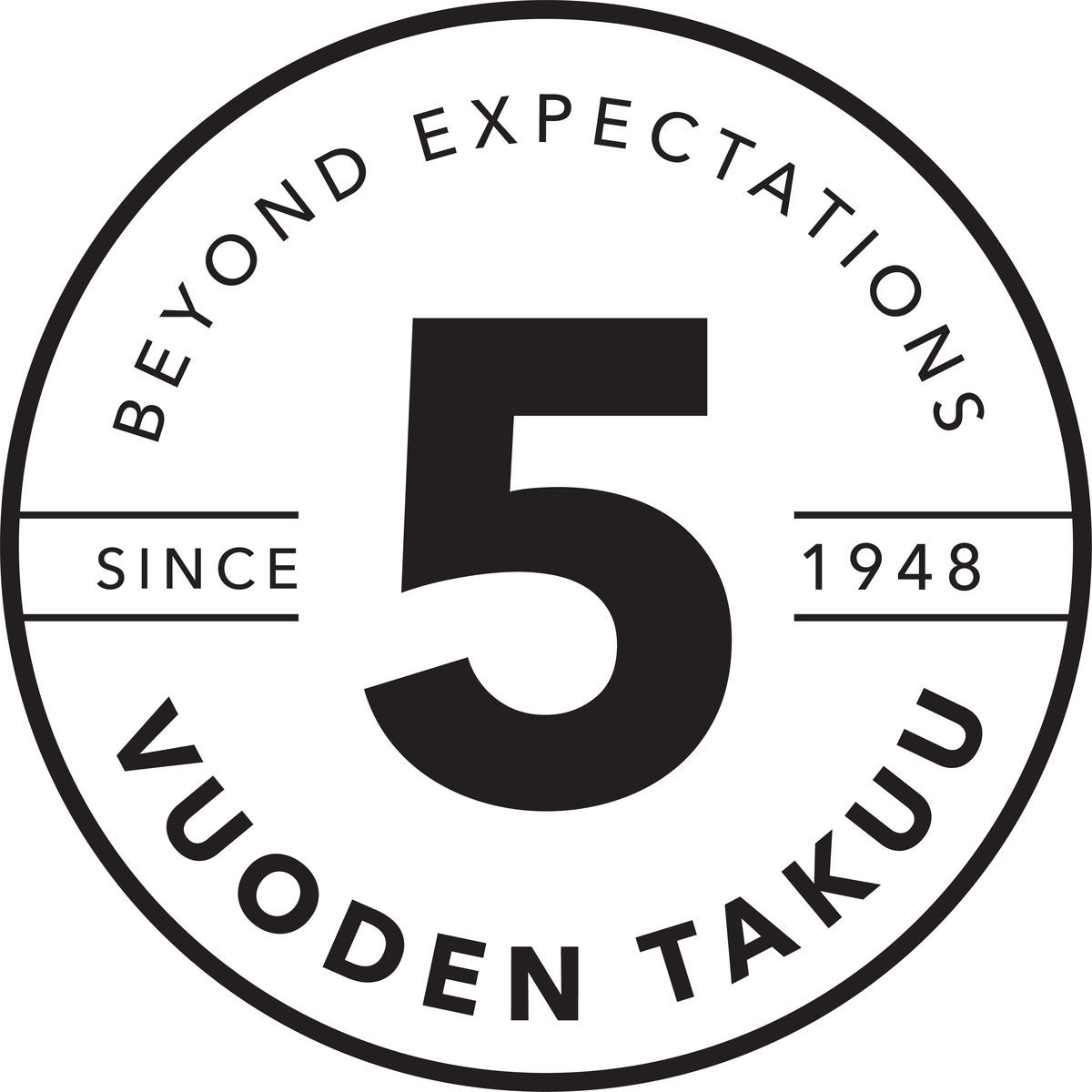 Wilfa 5 vuoden takuu