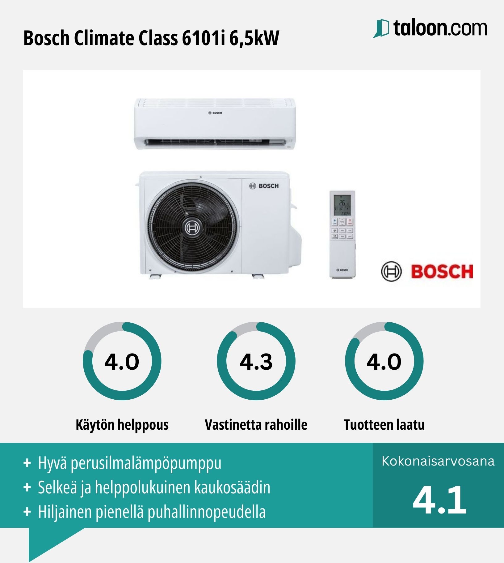 Ilmalämpöpumppu Bosch Climate Class 6101i kokemuksia