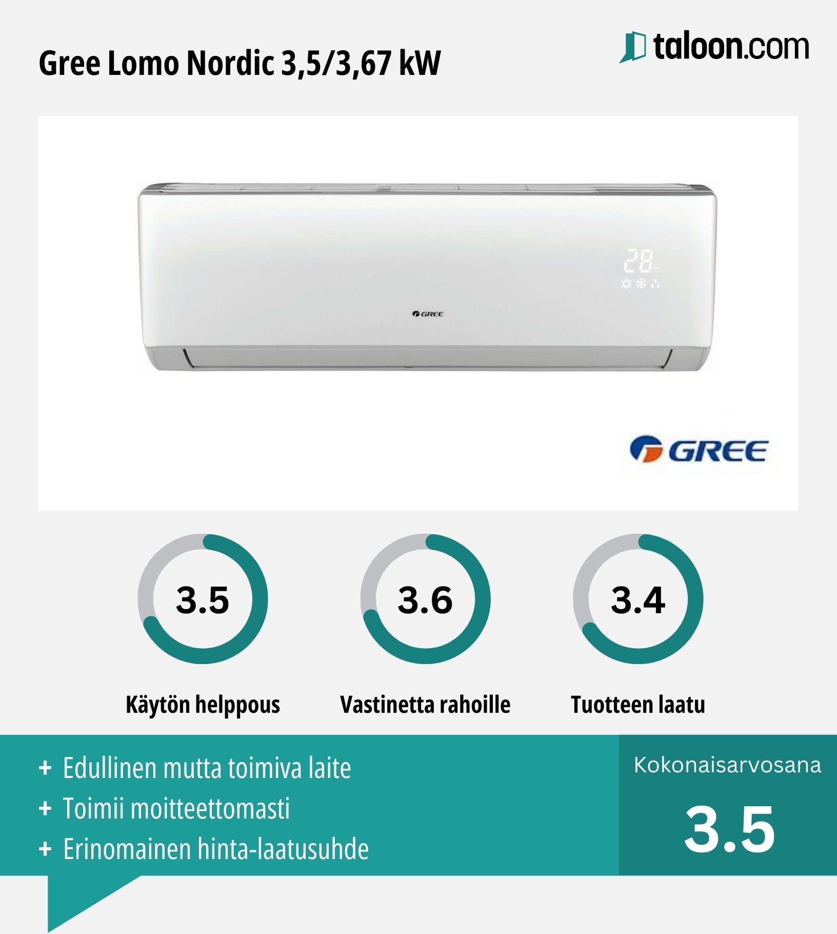 Ilmalämpöpumppu Gree Lomo Nordic 35/367 kW kokemuksia