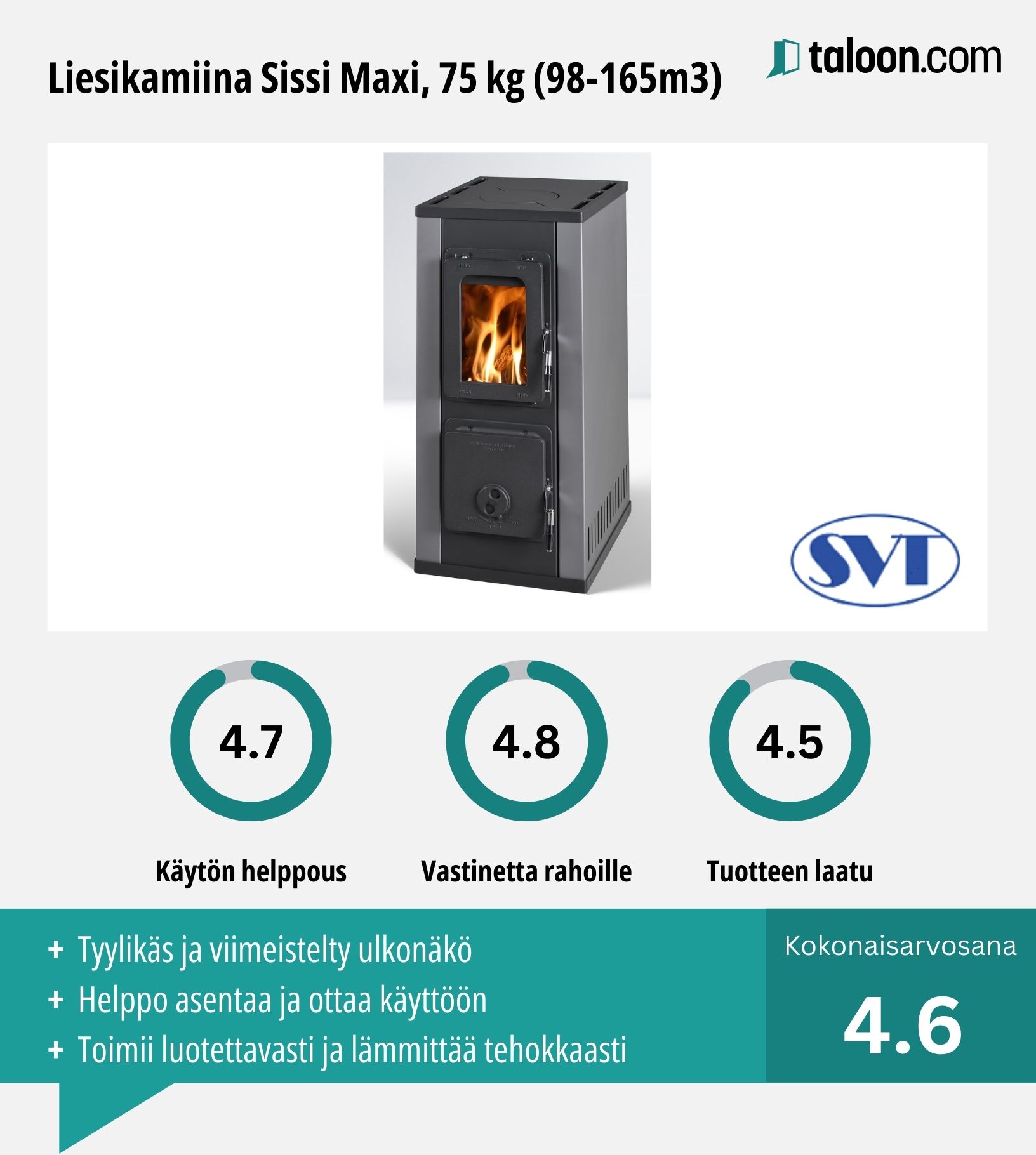 Liesikamiina Sissi Maxi kokemuksia