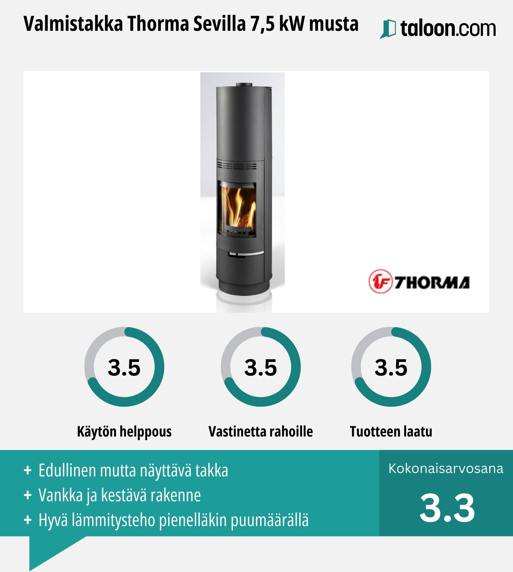 Valmistakka Thorma Sevilla kokemuksia