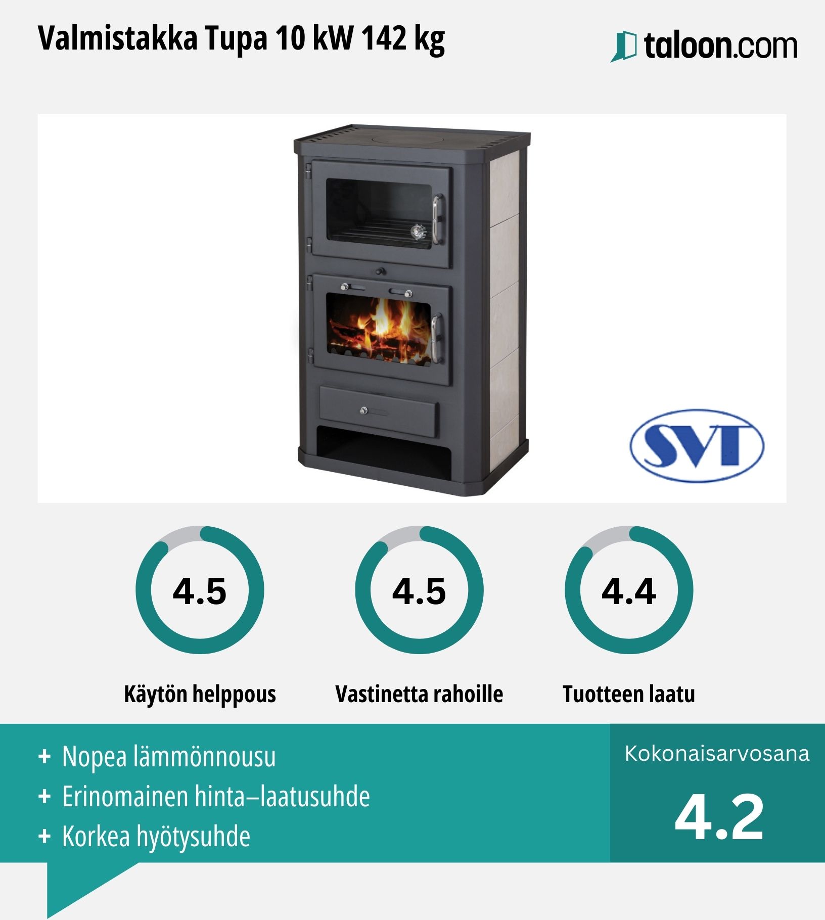 Valmistakka Tupa kokemuksia