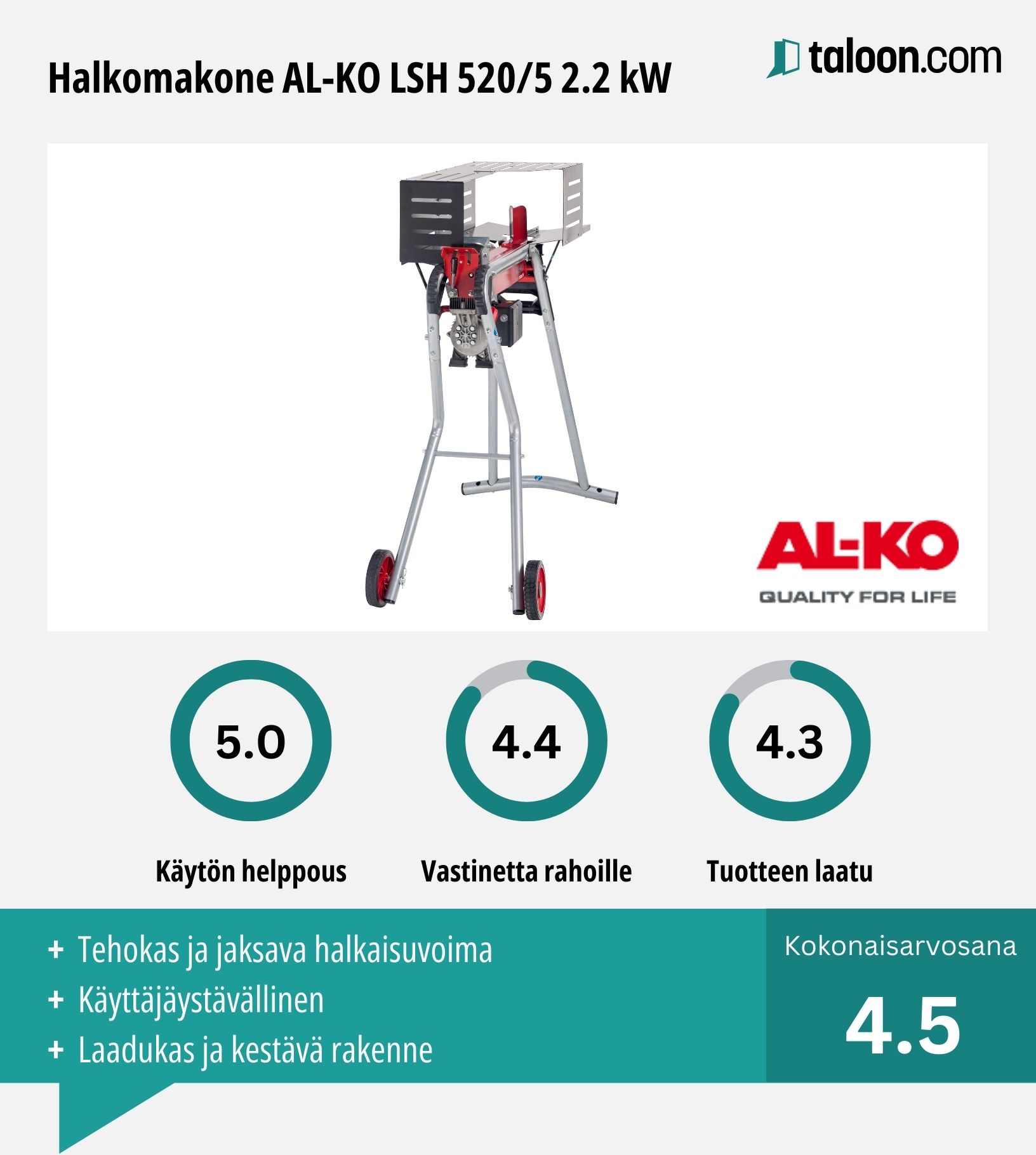 Halkomakone AL-KO LSH 520/5 kokemuksia