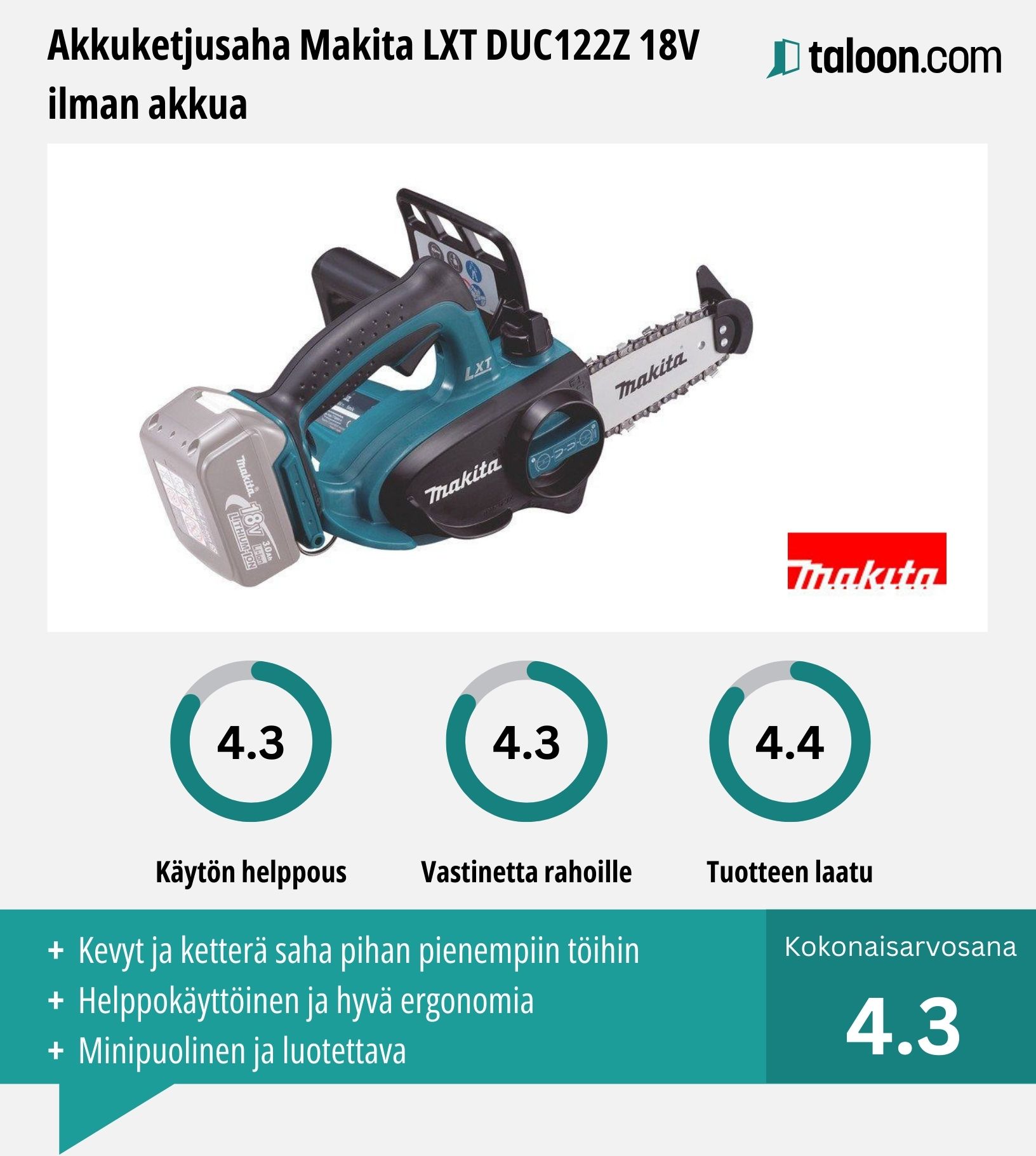 Akkuketjusaha Makita LXT DUC122Z kokemuksia