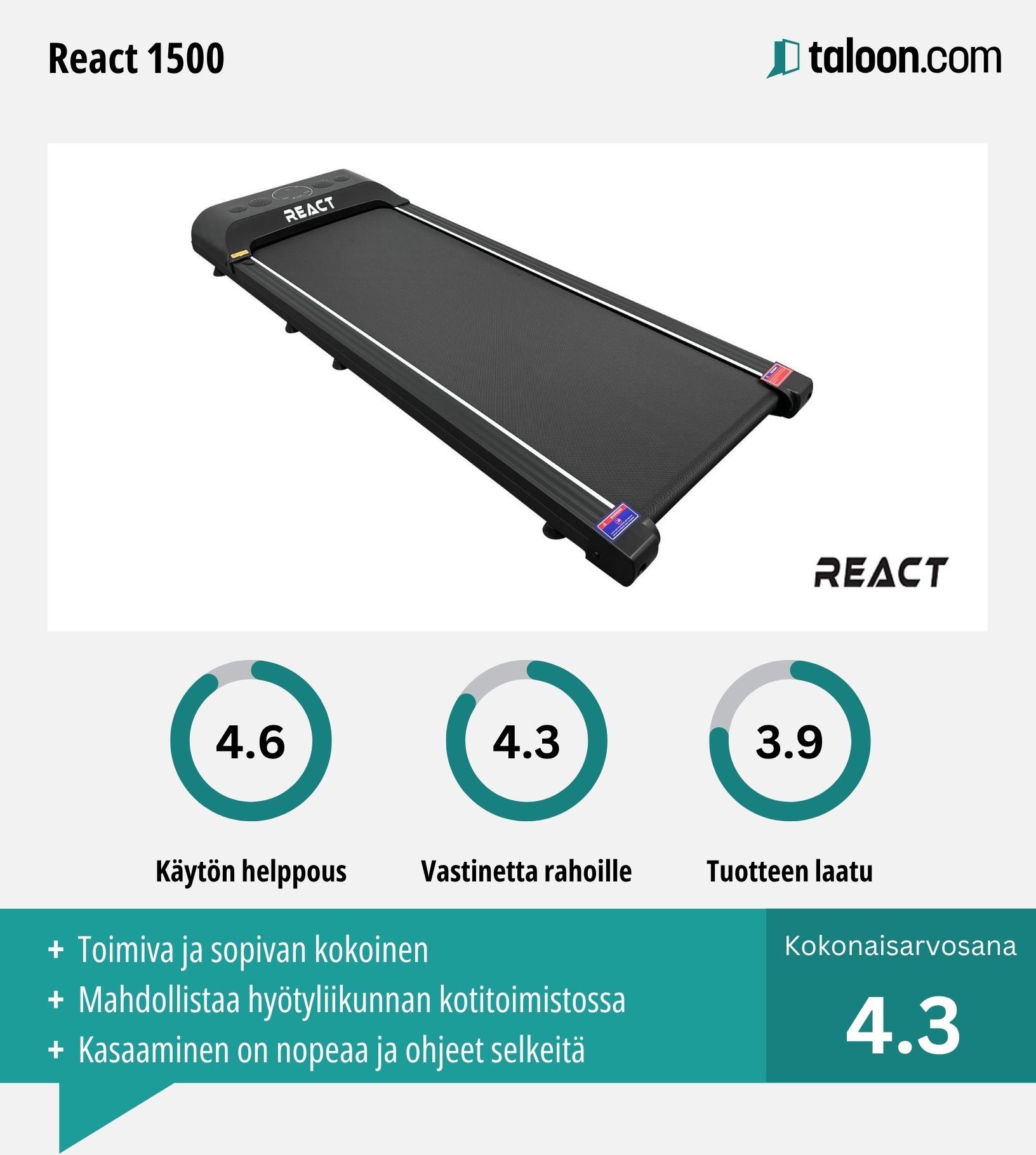 Kävelymatto React 1500 kokemuksia