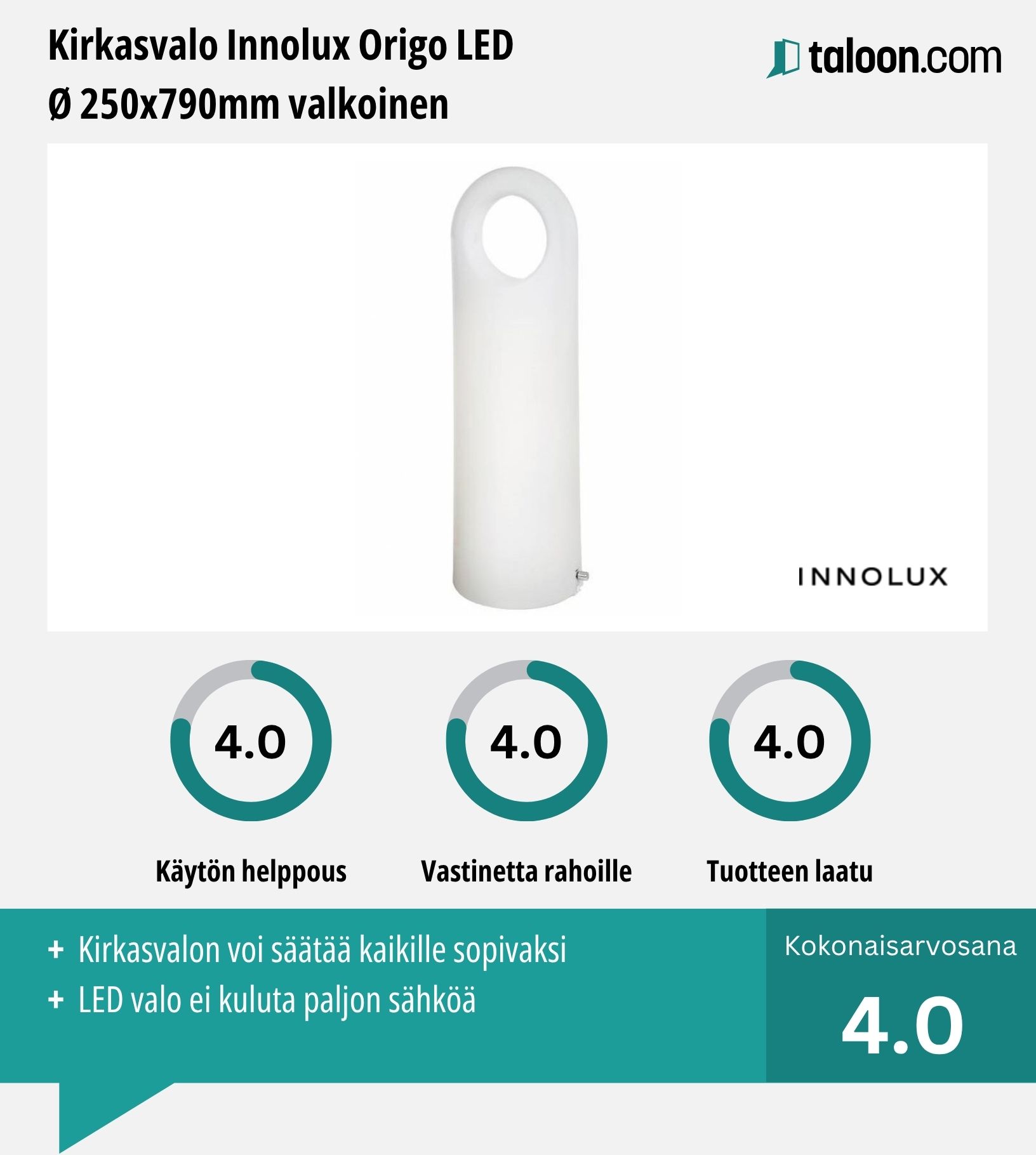 Innolux Origo kokemuksia