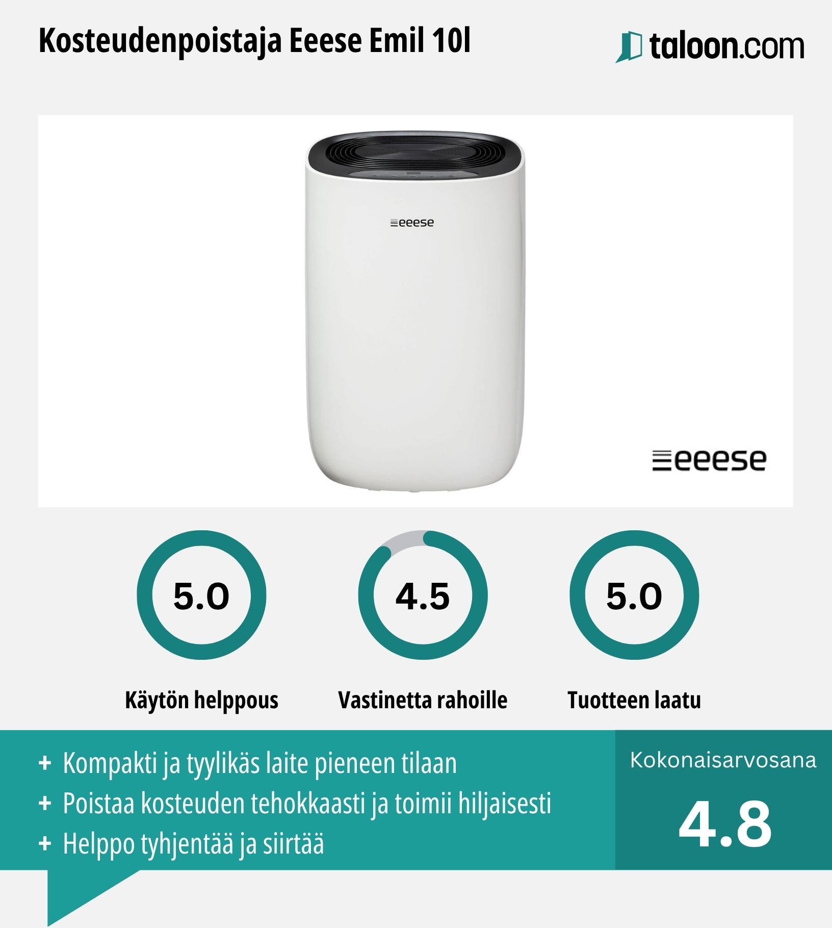 Kosteudenpoistaja Eeese Emil 10 l kokemuksia