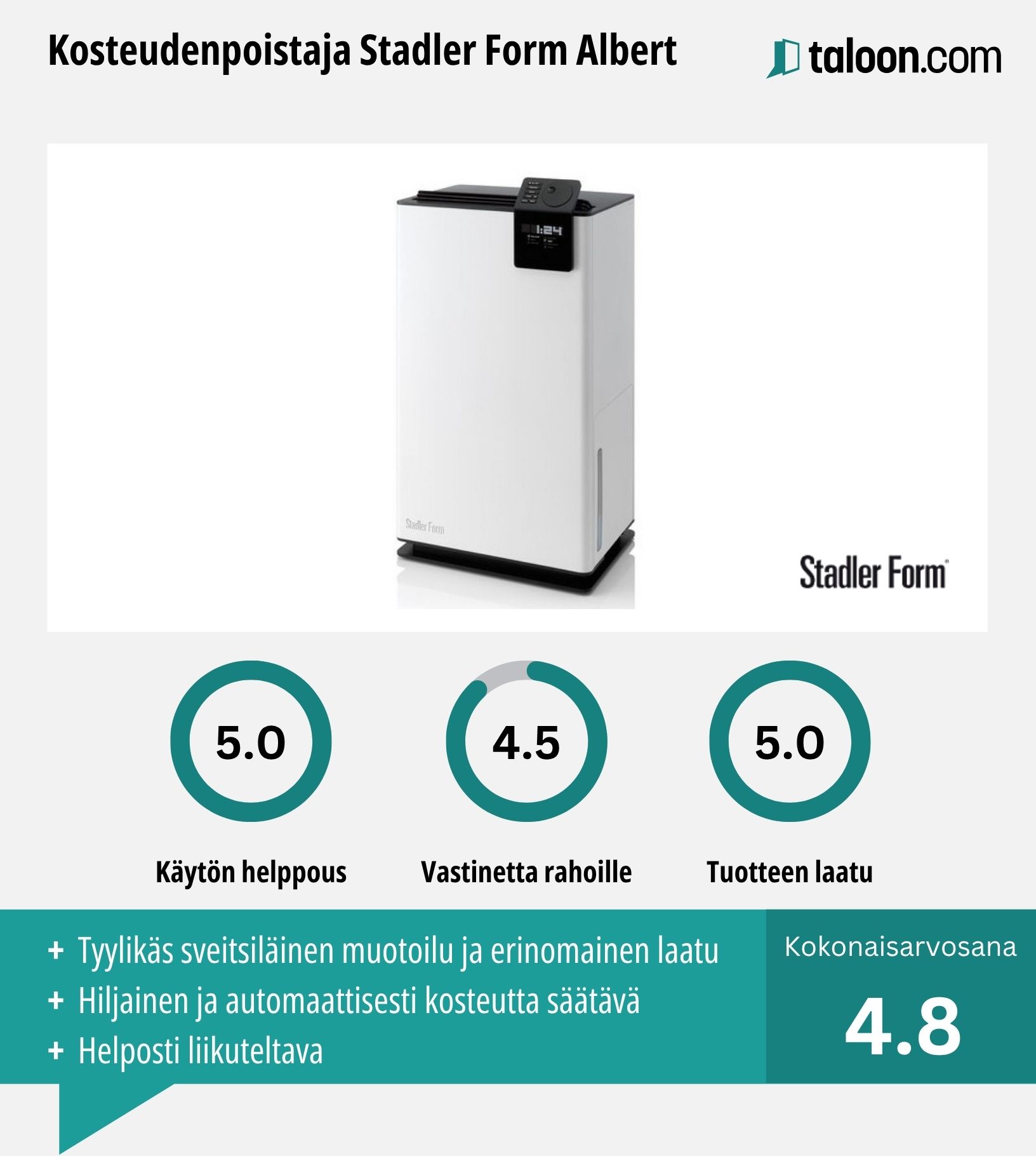Kosteudenpoistaja Stadler Form Albert kokemuksia