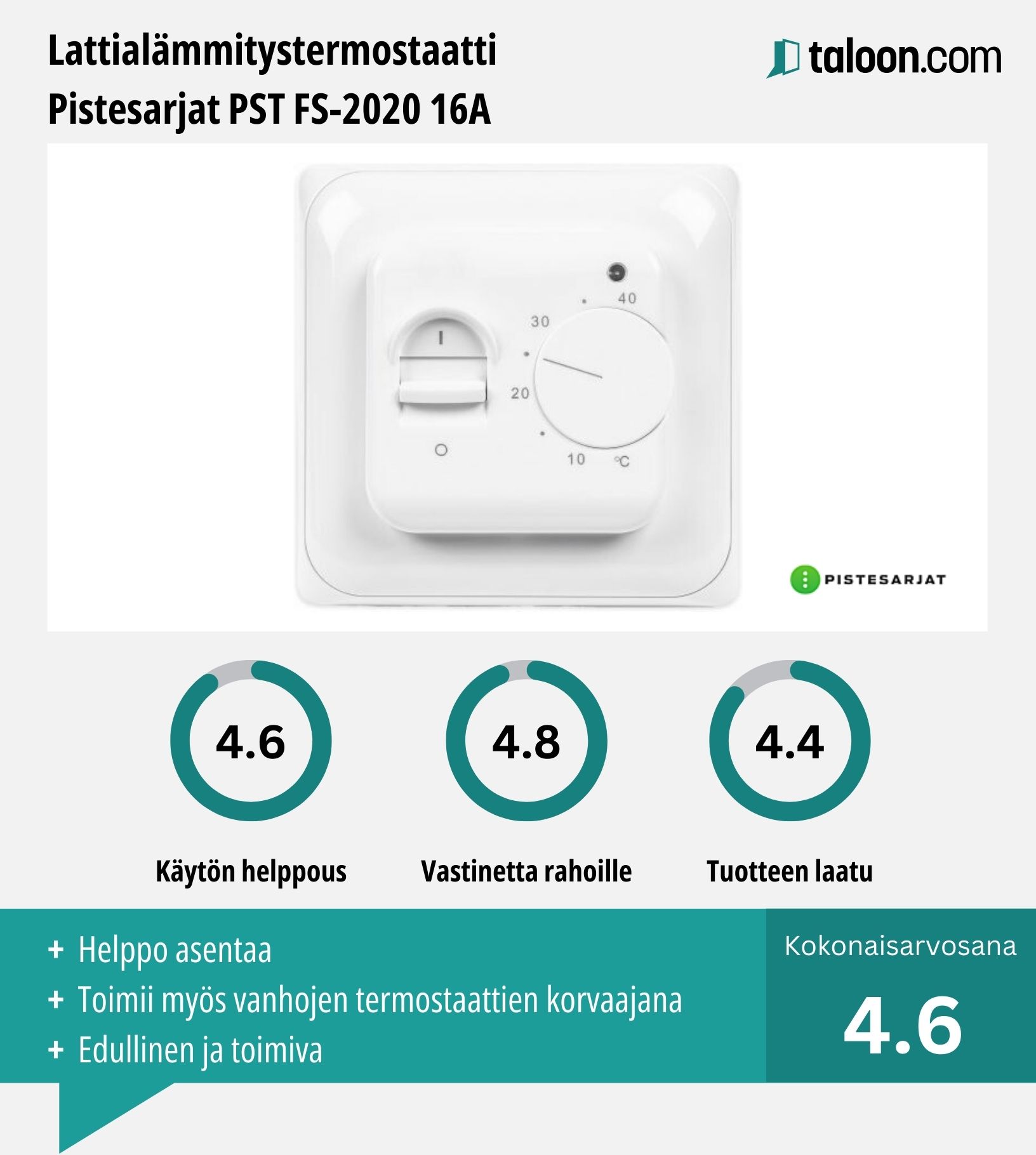 Pistesarjat PST FS-2020 kokemuksia