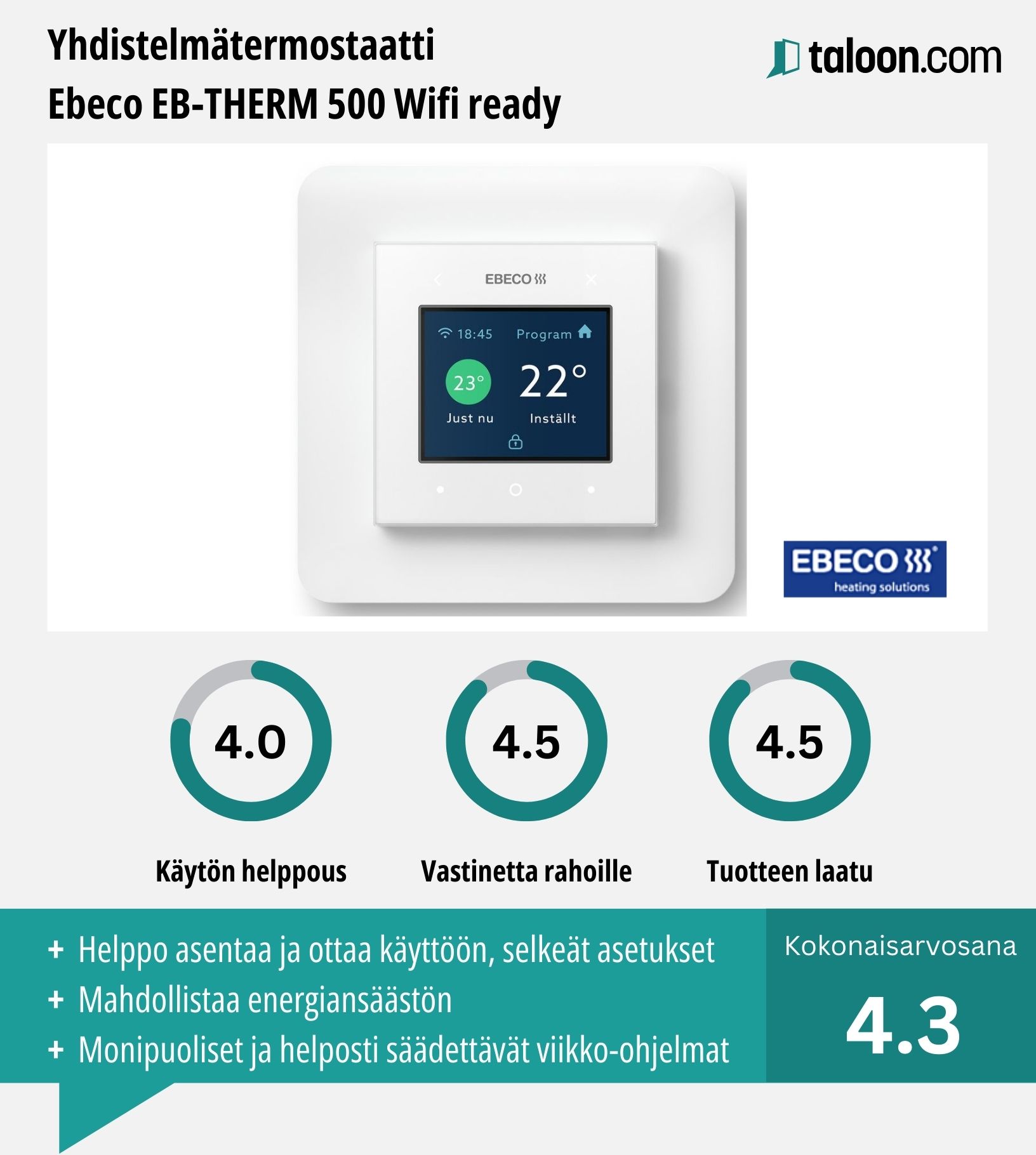 Ebeco EB-THERM 500 kokemuksia