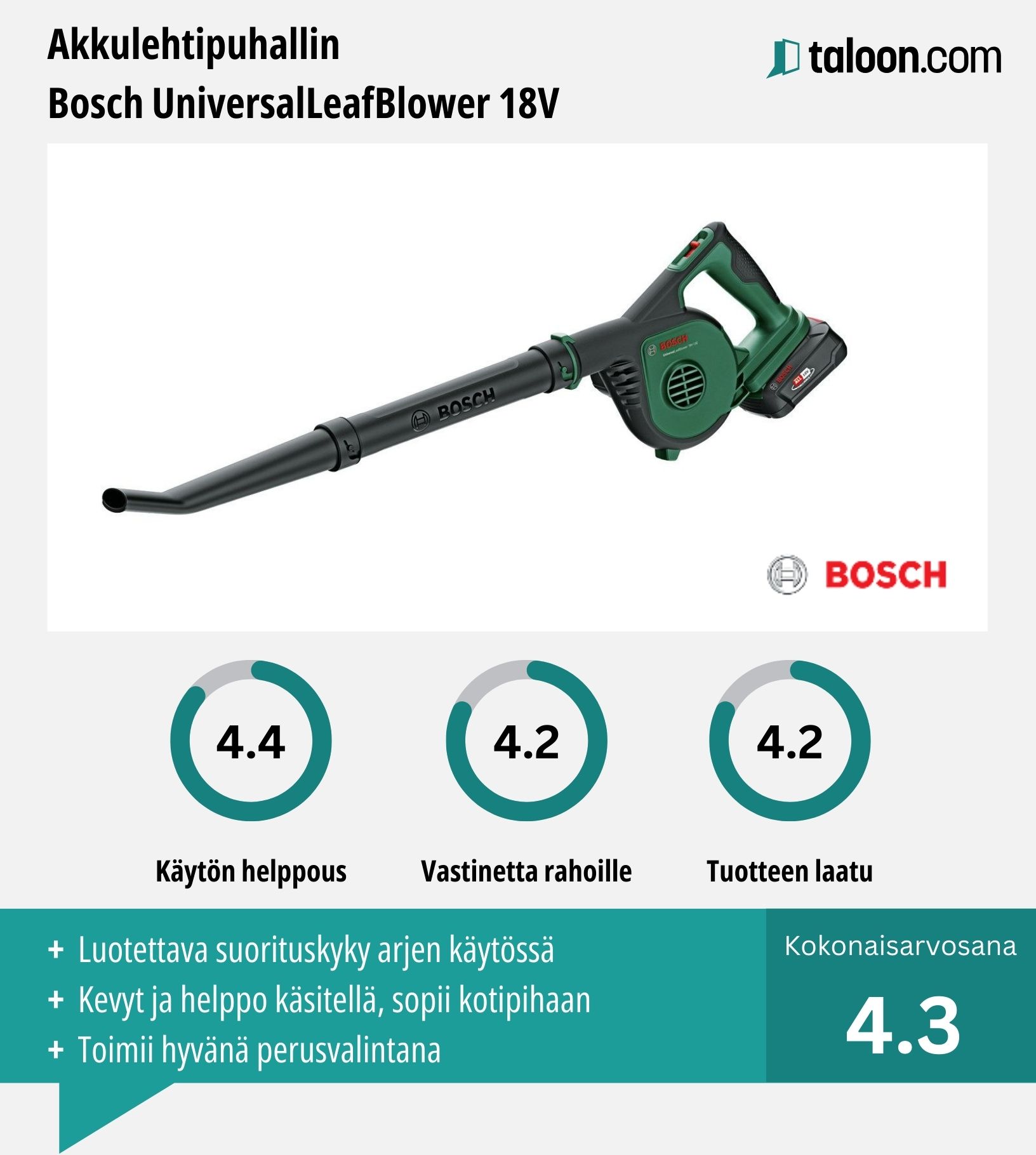 Akkulehtipuhallin Bosch UniversalLeafBlower kokemuksia