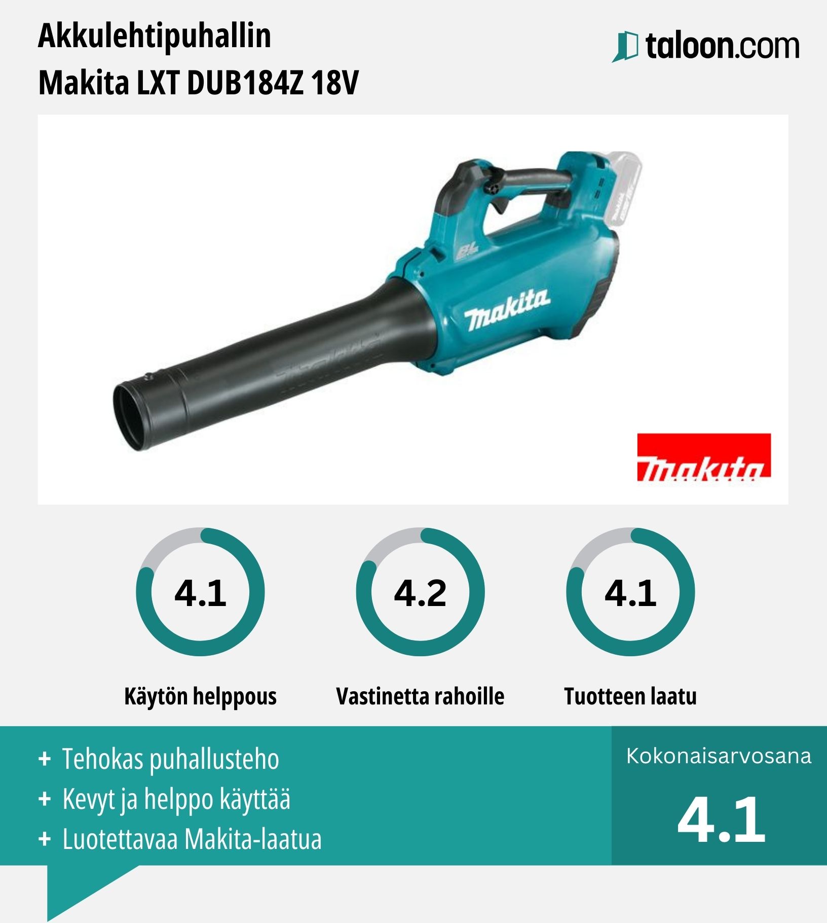 Akkulehtipuhallin Makita LXT DUB184Z kokemuksia