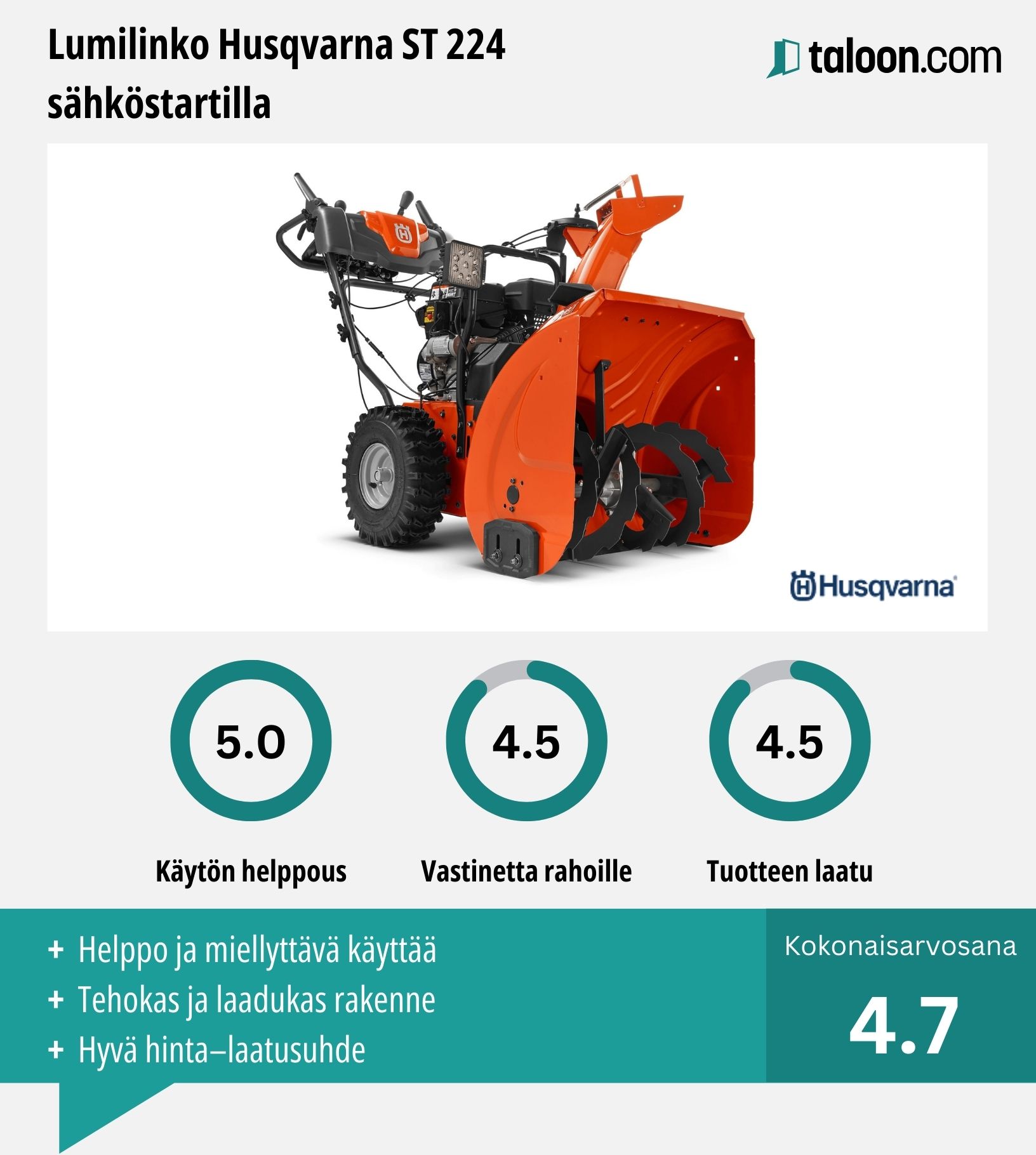 Lumilinko Husqvarna ST 224 kokemuksia