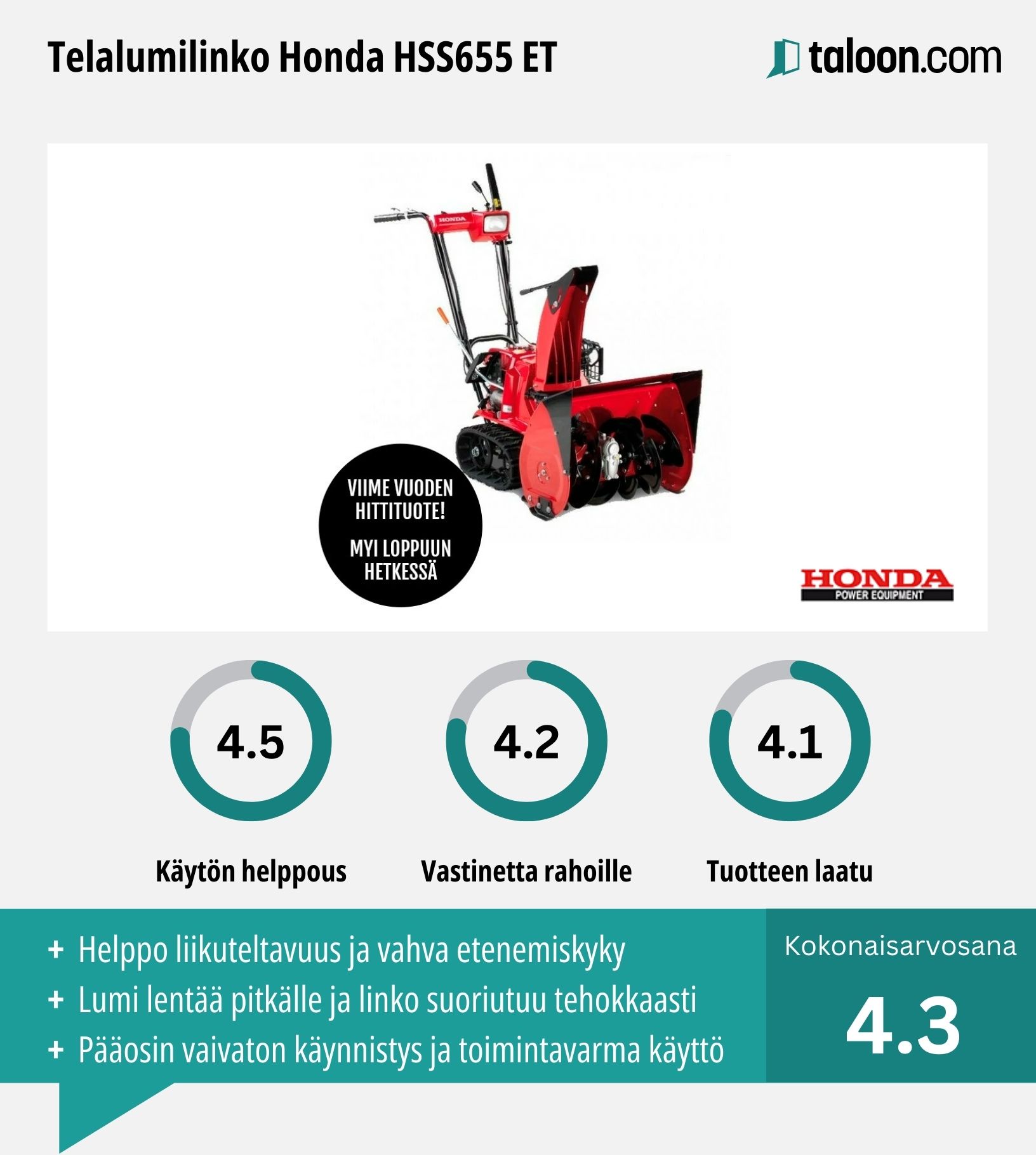 Lumilinko Honda HSS655 ET kokemuksia