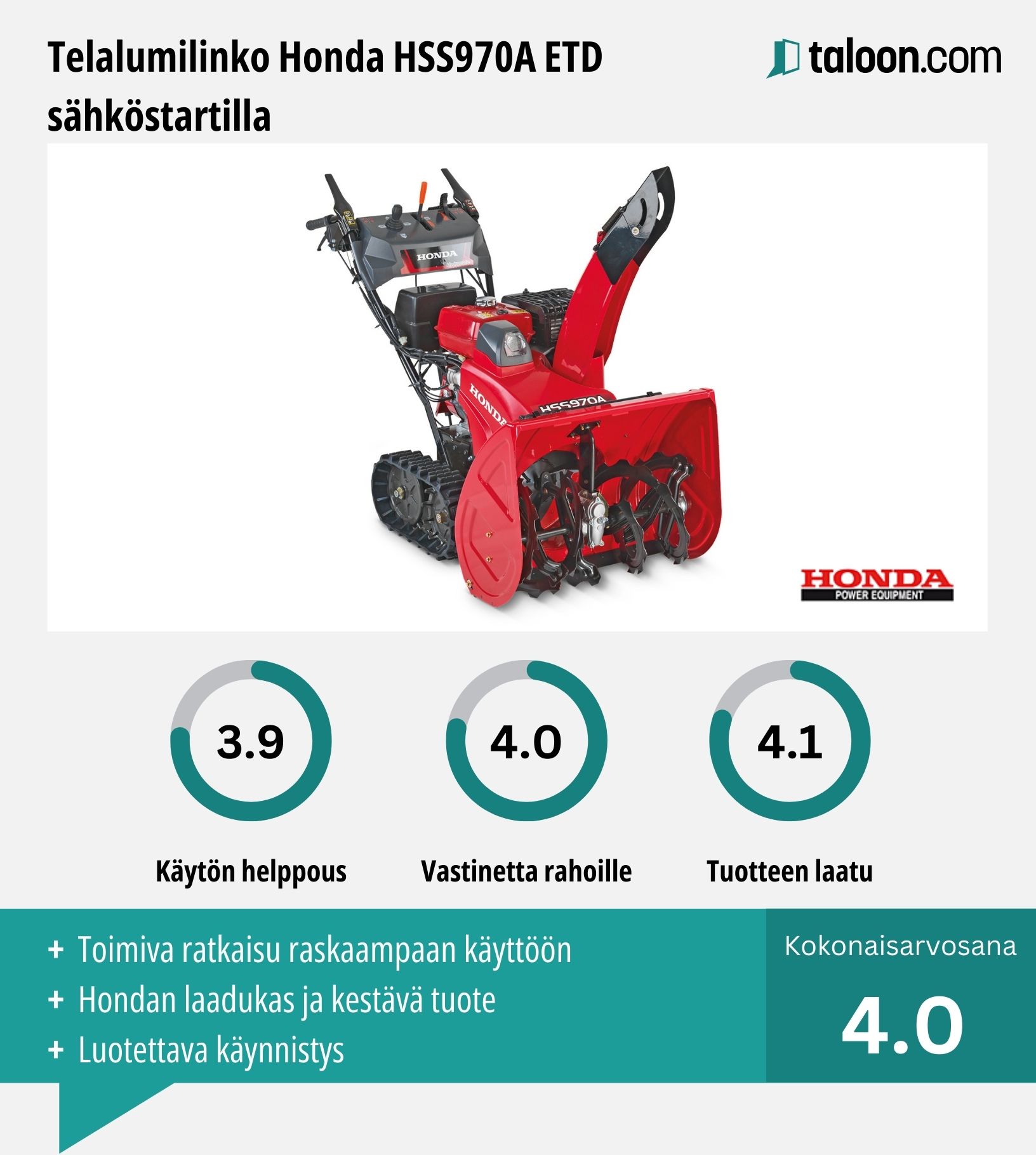 Lumilinko Honda HSS970A ETD kokemuksia