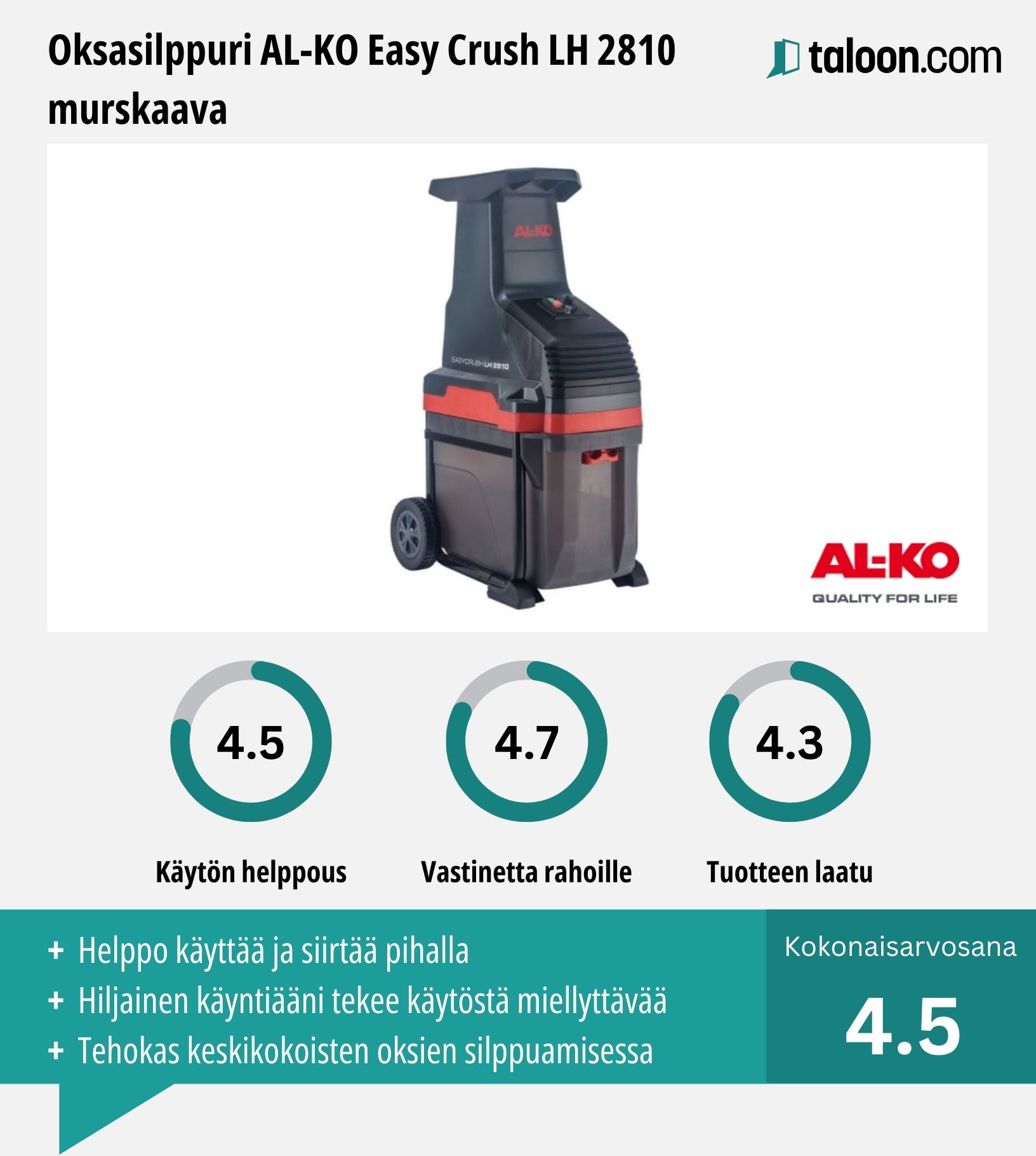 Oksasilppuri AL-KO Easy Crush LH 2810 kokemuksia