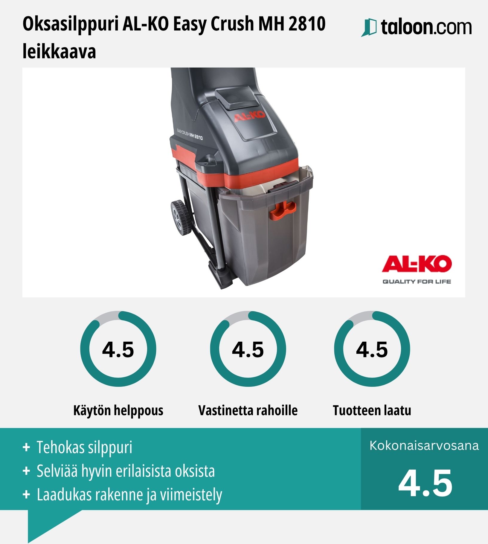 Oksasilppuri AL-KO Easy Crush MH 2810 kokemuksia