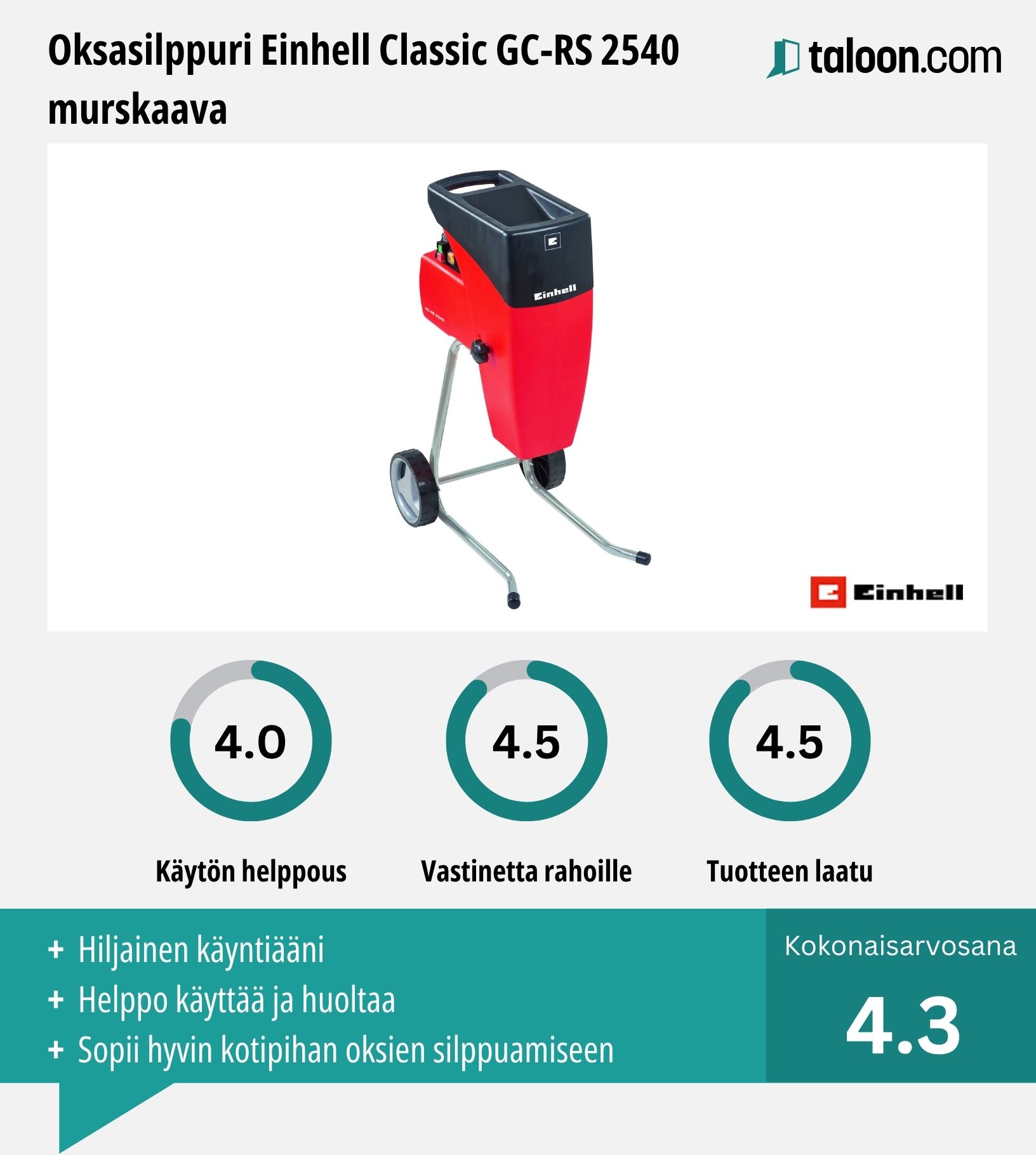Oksasilppuri Einhell Classic GC-RS 2540 kokemuksia