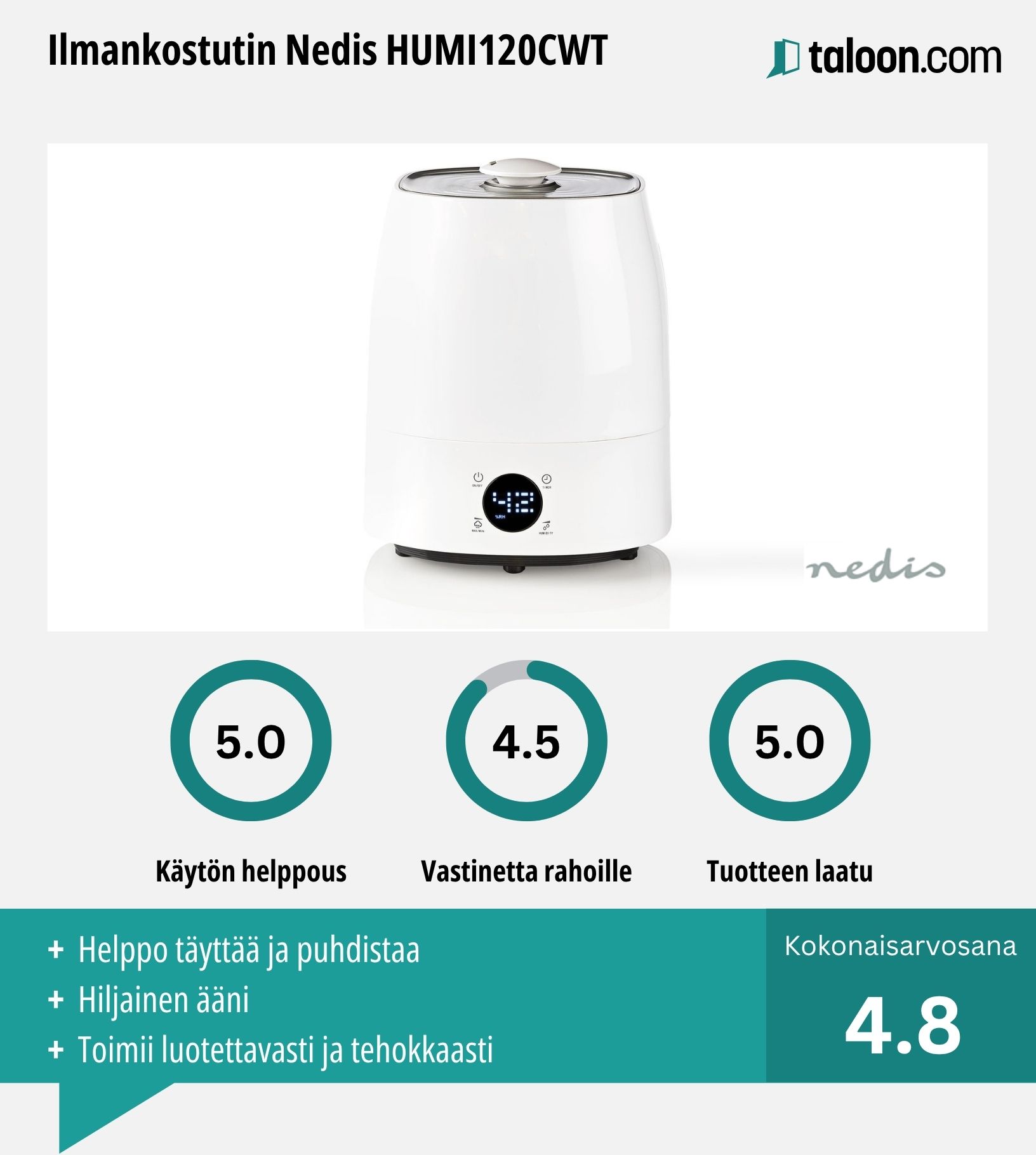 Ilmankostutin Nedis HUMI120CWT kokemuksia