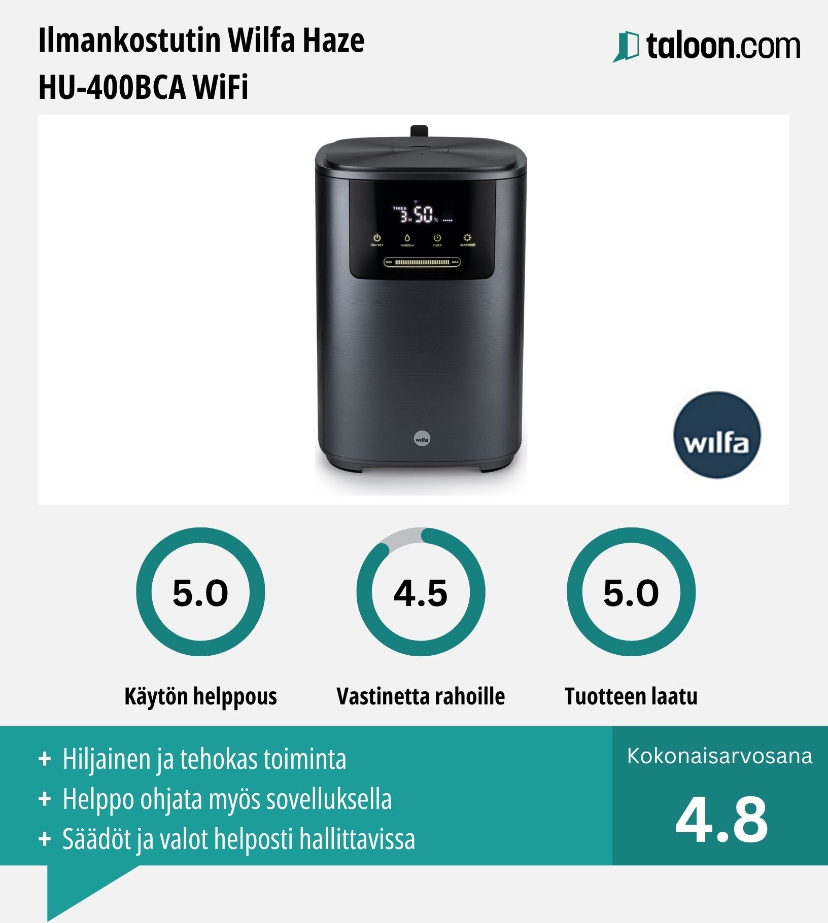 Ilmankostutin Wilfa Haze HU-400BCA kokemuksia