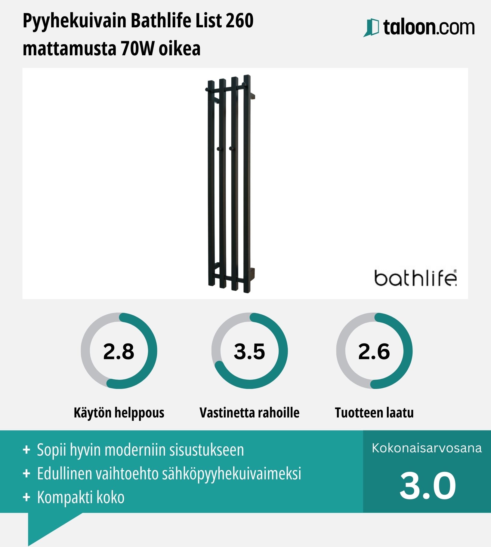 Pyyhekuivain Bathlife List 260 kokemuksia