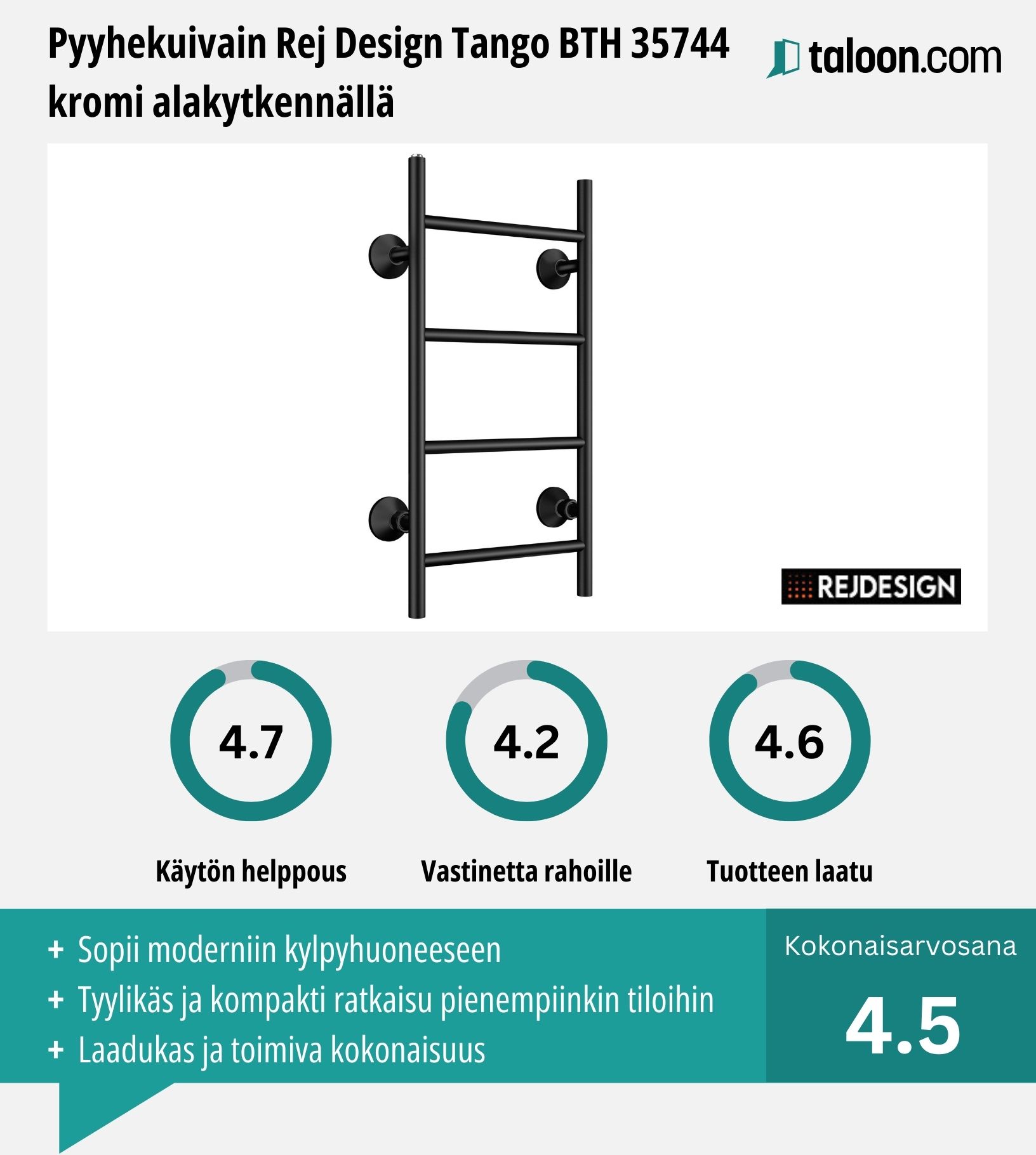 Pyyhekuivain Rej Design Tango BTH 35744 kokemuksia