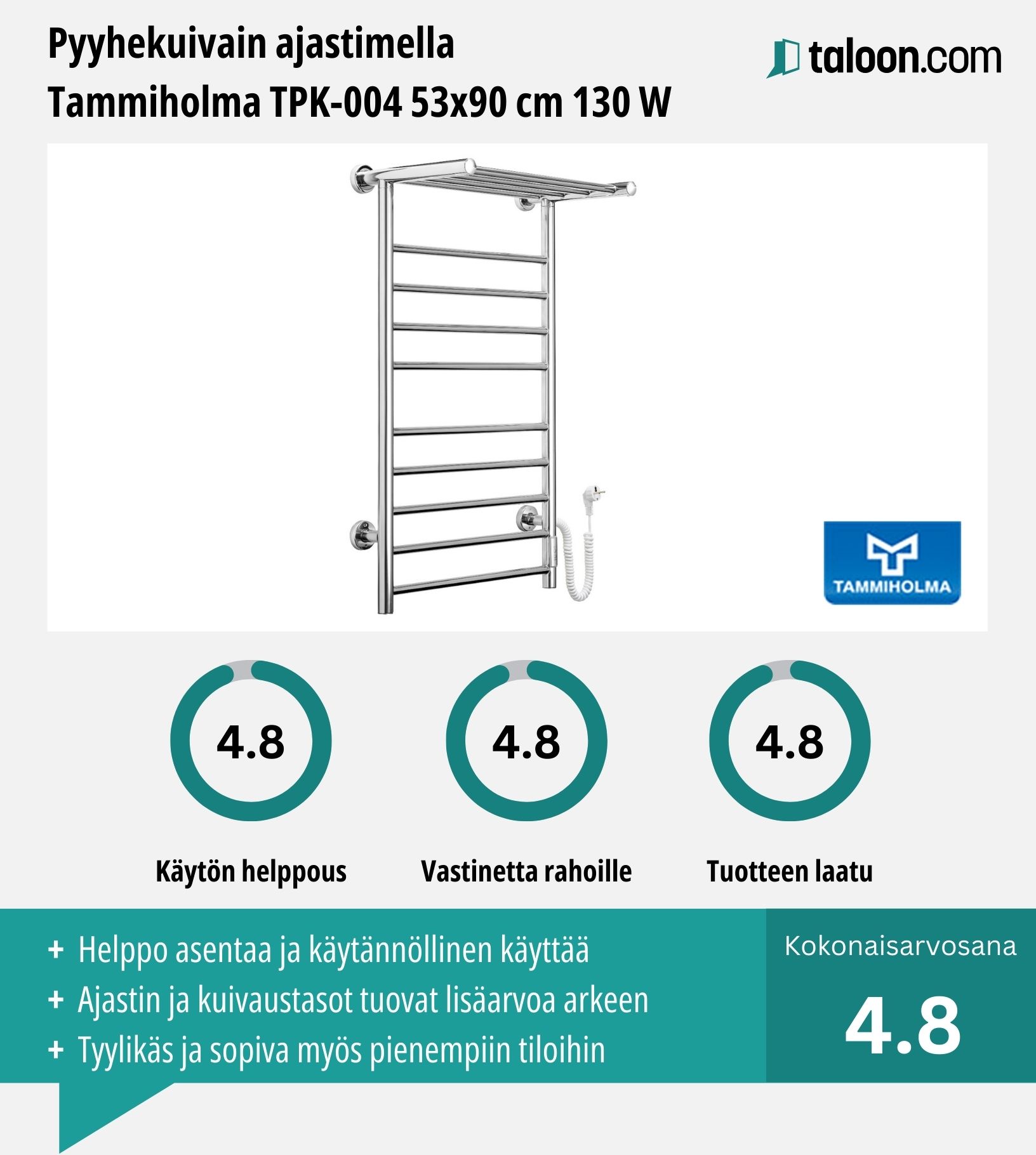Pyyhekuivain Tammiholma TPK-004 kokemuksia