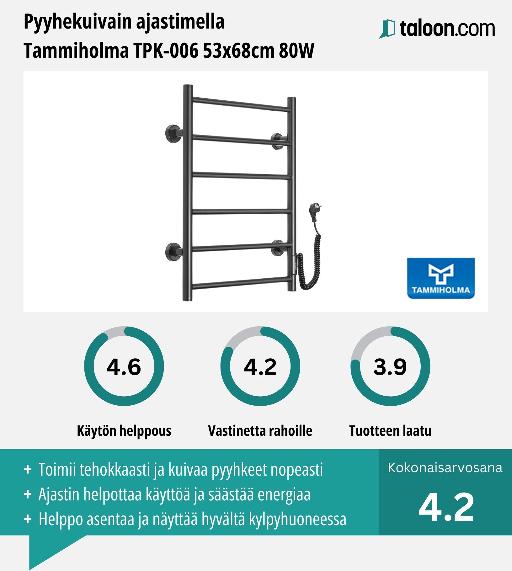 Pyyhekuivain Tammiholma TPK-006 kokemuksia