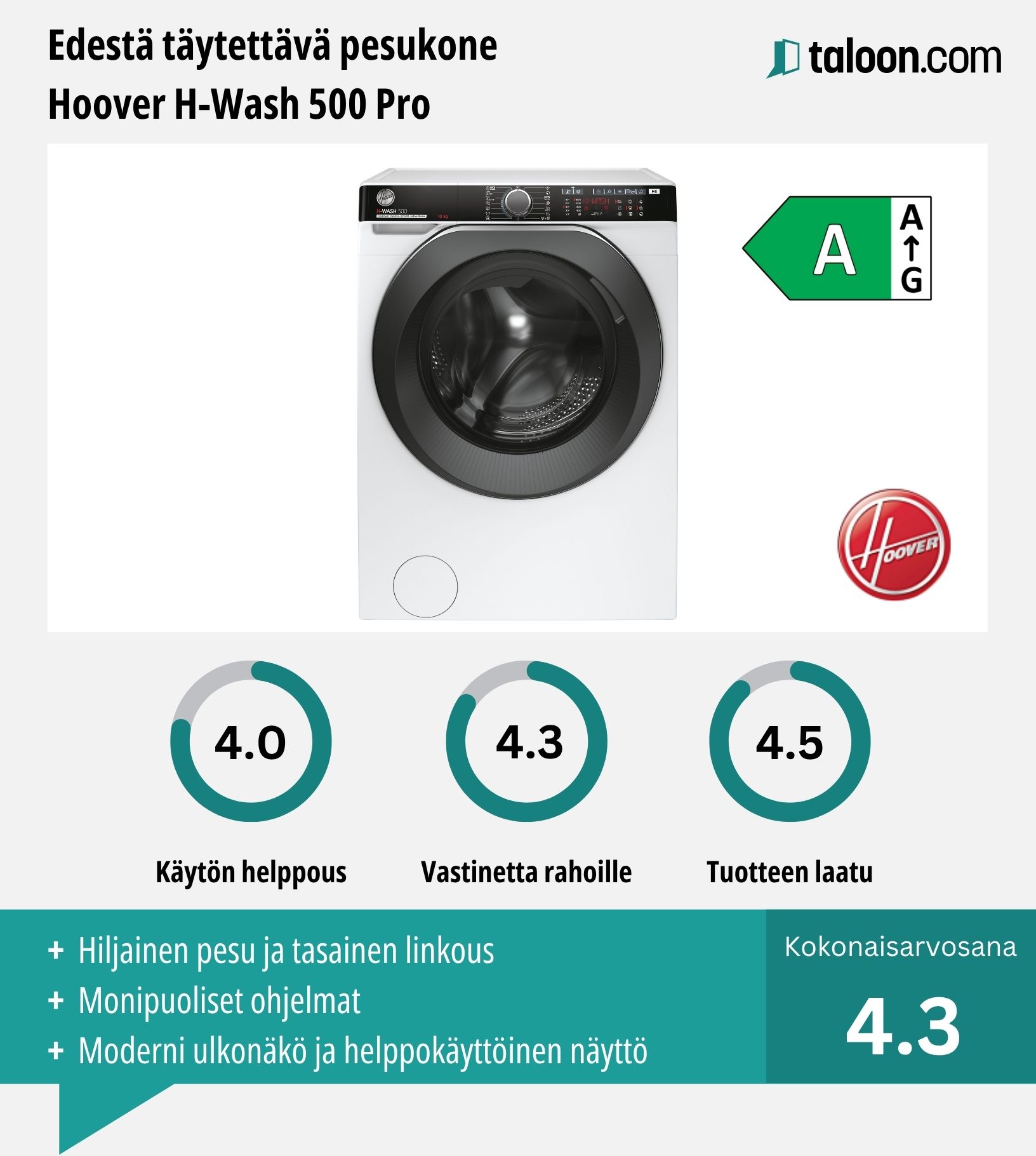 Pesukone Hoover H-Wash 500 Pro HWP 610AMBC/1-S