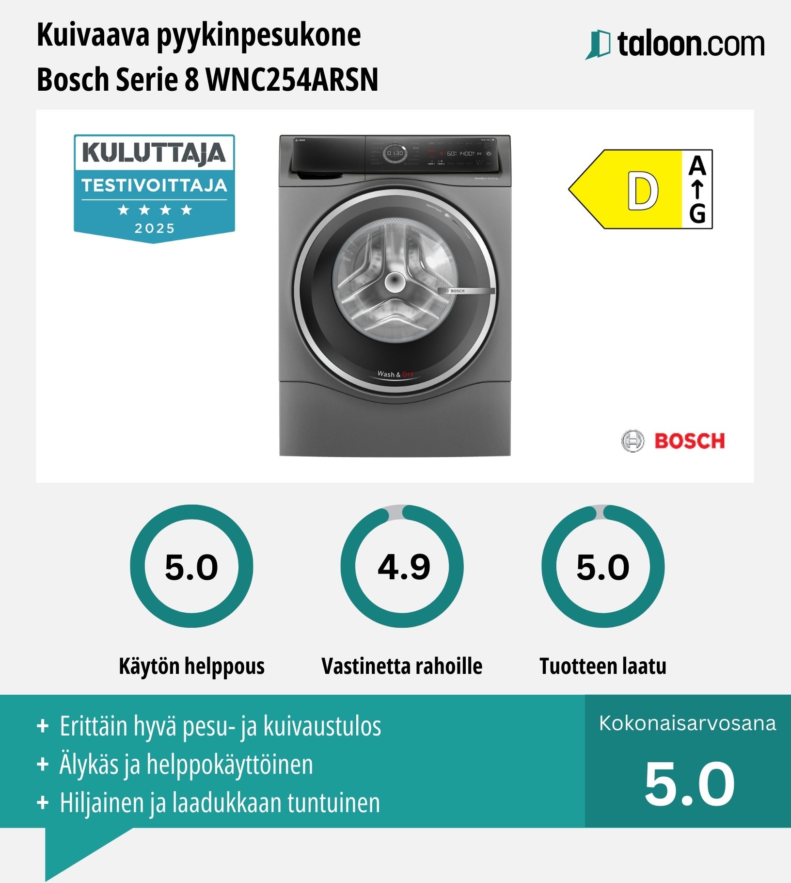 Kuivaava pyykinpesukone Bosch Serie 8 WNC254ARSN