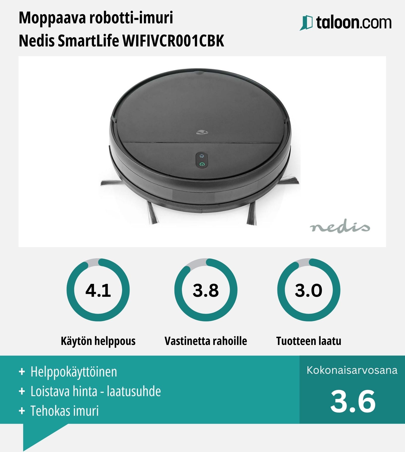 Nedis SmartLife WIFIVCR kokemuksia