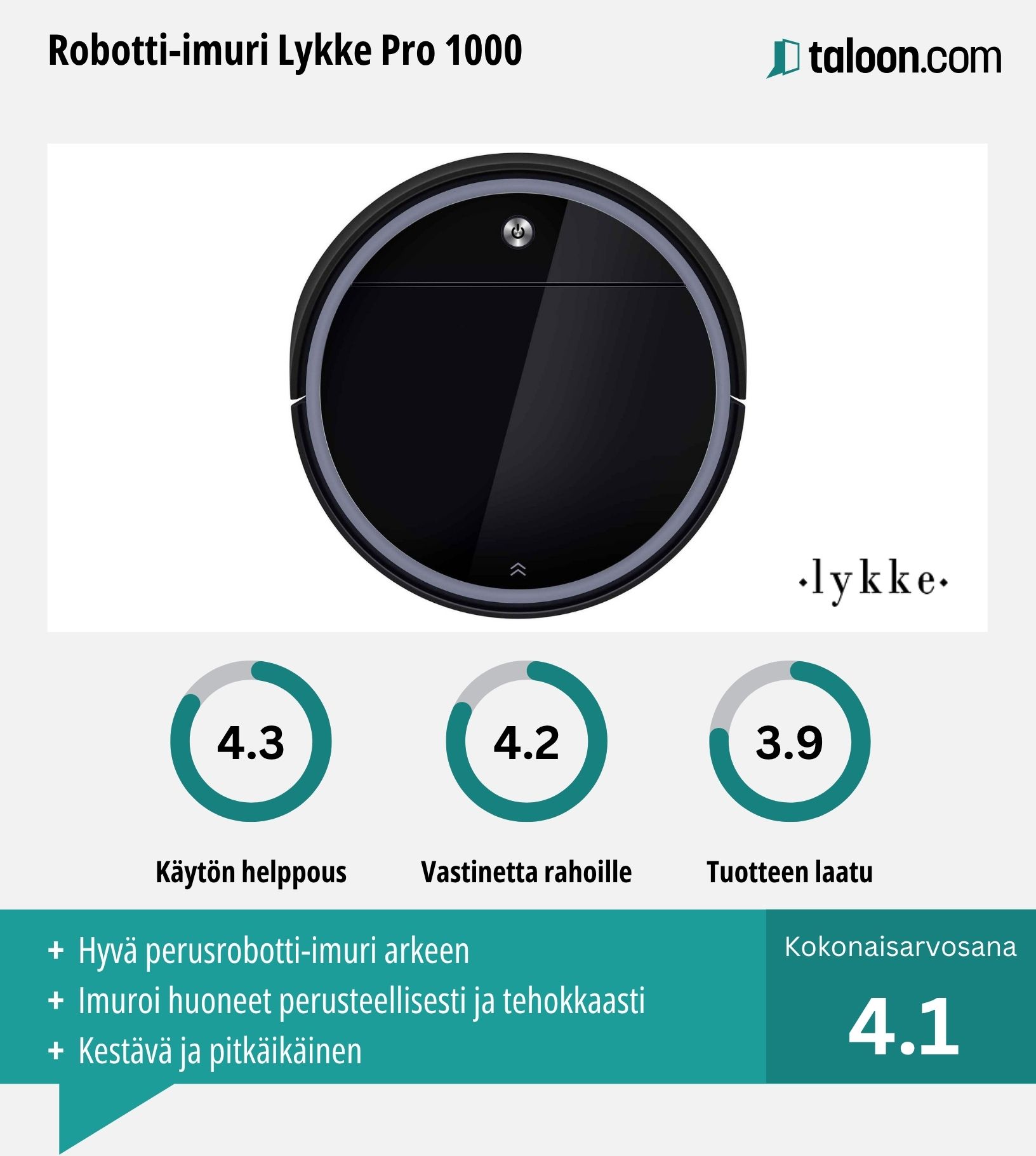 Robotti-imuri Lykke Pro 1000 kokemuksia