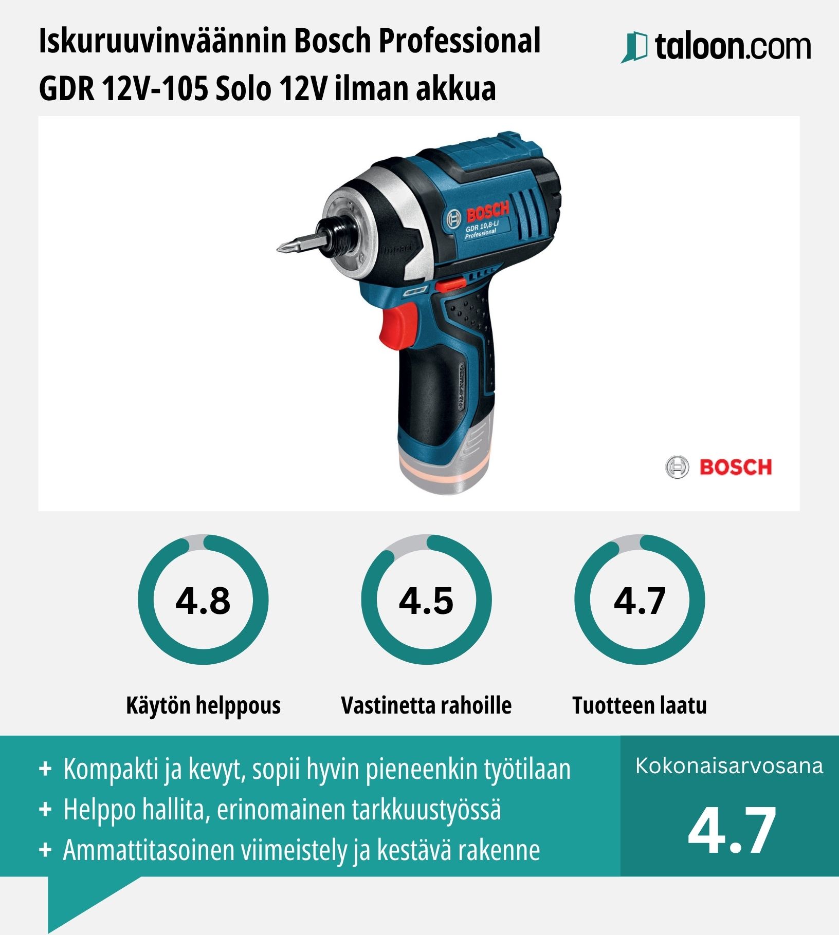 Bosch GDR 12V-105 kokemuksia