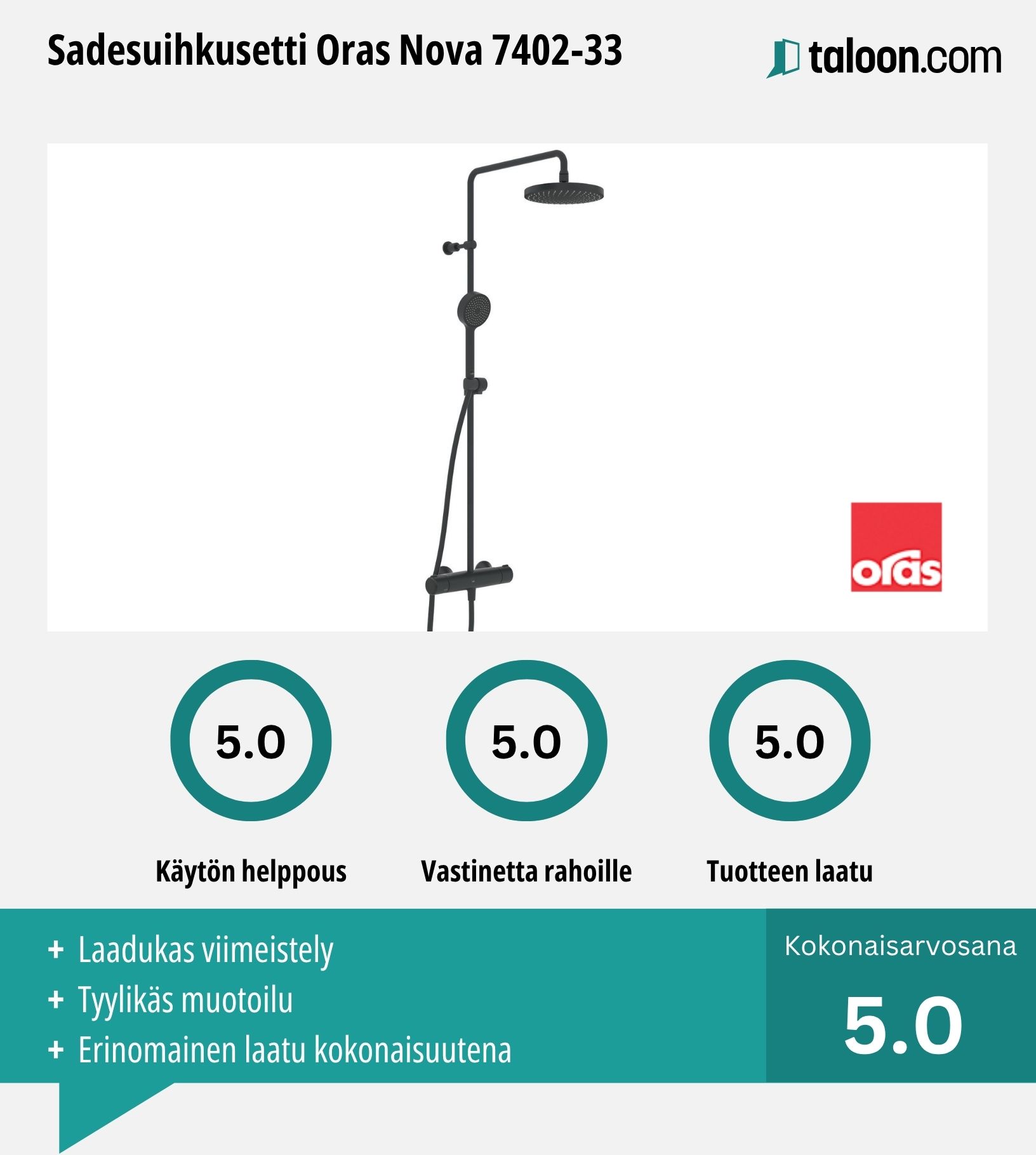 Sadesuihkusetti Oras Nova 7402-33 kokemuksia