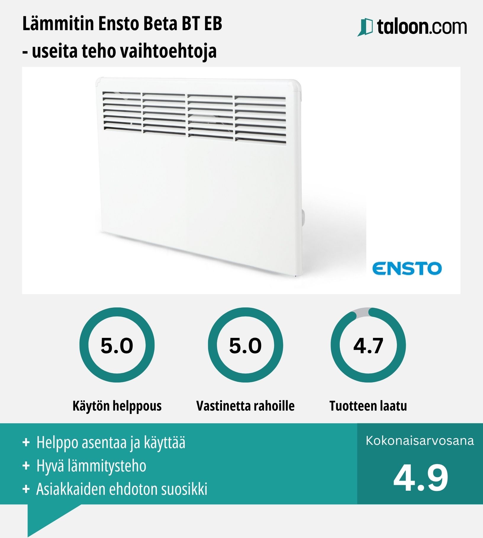 Ensto Beta BT EB kokemuksia