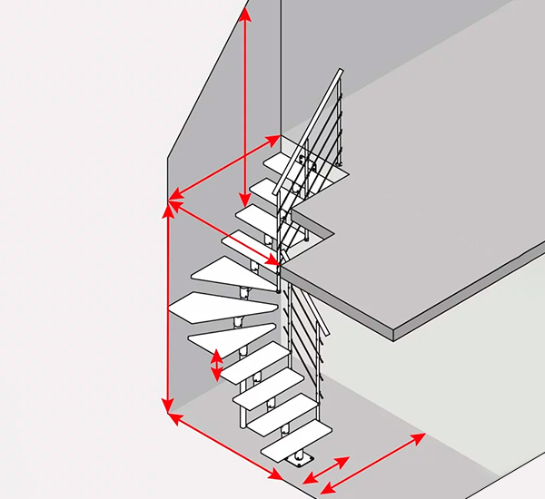 Dolle-portaiden mittaaminen